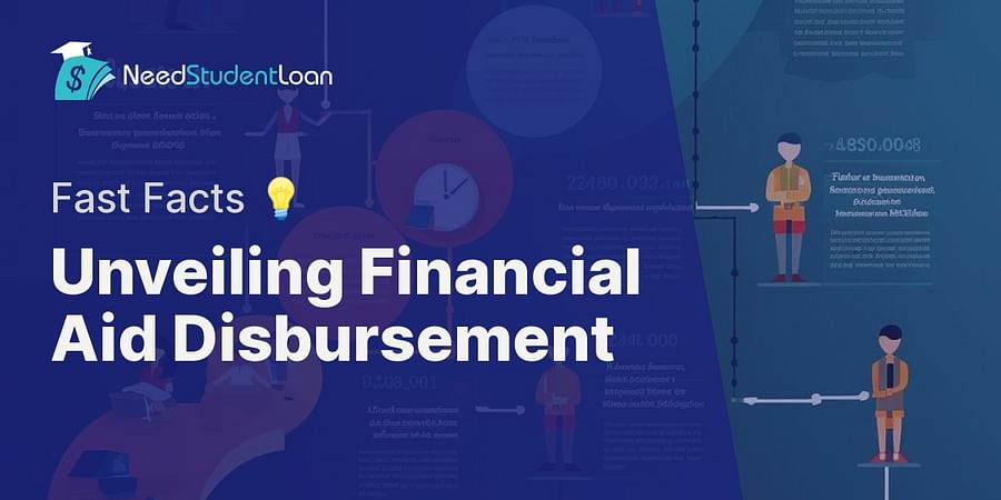 Unveiling Financial Aid Disbursement - Fast Facts π‘